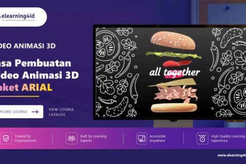 Portofolio Video 3D Tema Food & Beverage Paket ARIAL