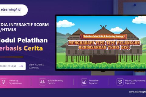Kuis Modul Interaktif Berbasis Storytelling