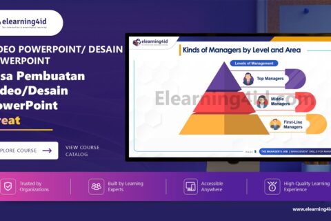 Jasa Pembuatan Elearning Video PowerPoint Modul Pelatihan Manajer